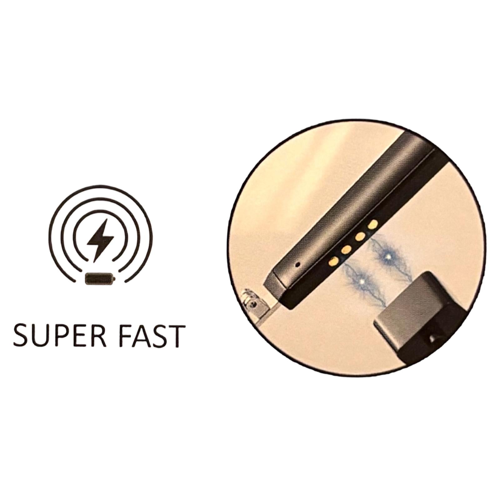 MY FUTURE INNOVATION - FASHION VISTA